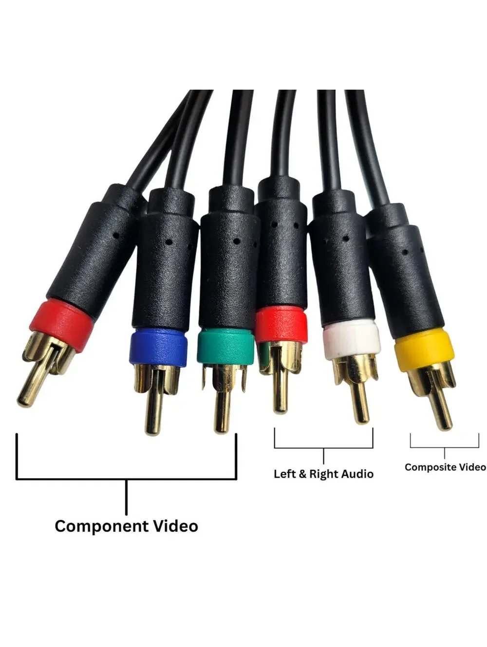 PS2 / PS3 Component / Composite Audio / Video Cable for PlayStation 2/3 (6 Feet)